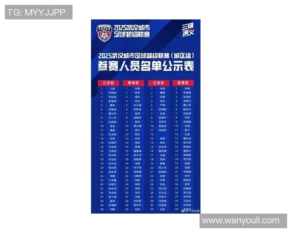 足球明星赛武汉名单揭晓球迷期待众星云集激情对决