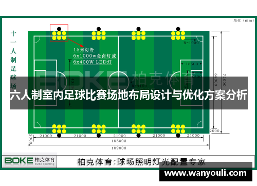 六人制室内足球比赛场地布局设计与优化方案分析